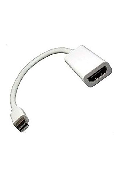 ELTRAZONE Mini Displayport To Hdmi Adapter Cable For Apple Macbook, Macbook P...
