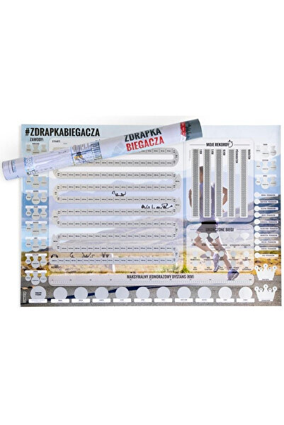 OEM Razuibila AlergatorAfis este motivant pentru a obține rezultate.