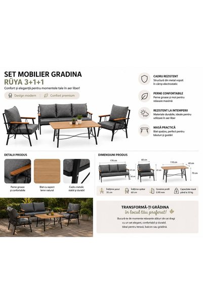 Zigonzi Set mobilier grădină RÜYA 3+1+1 – Canapea 3 locuri, 2 Fotolii și Masă de cafea
