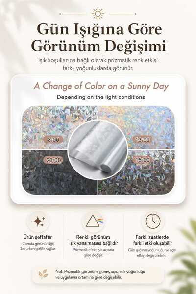 Deconitte Static Glass Film Prismatic Light Effect 60X100Cm Decorative Patterned Frosted Glass Coating Window