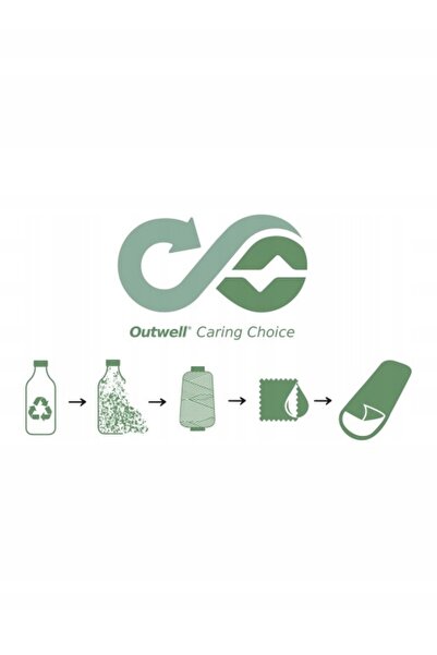 NO BRAND Sac de dormit confortabil Outwell Contour pentru temperaturi de până...