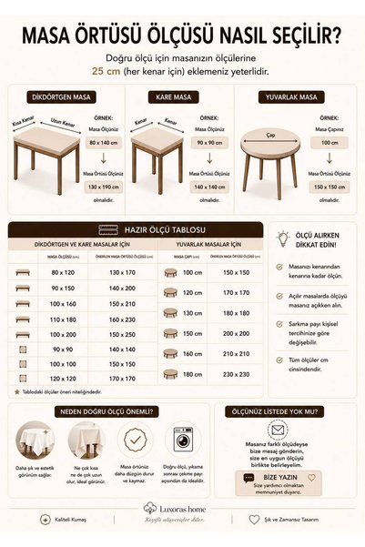 Luxoras Home مفرش طاولة دائري مخطط من الكتان الأخضر مع شراشيب، بسيط وطبيعي - مفرش طاولة للمطبخ والصالة على الطراز البوهيمي العتيق