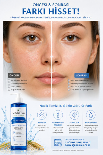 Mareva Yüz Yıkama Jeli Niacinamide Hyaluronik Asit Rice Extract Nemlendirici 200 ml