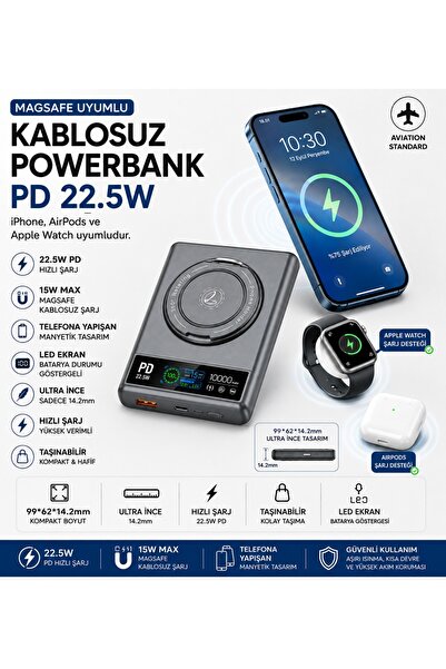 Zoli 10000 mAh MagSafe Uyumlu Manyetik Mini Powerbank 22.5W PD,15W Kablosuz Şarj Telefon,Kulaklık, Akıllı Saat Uyumlu