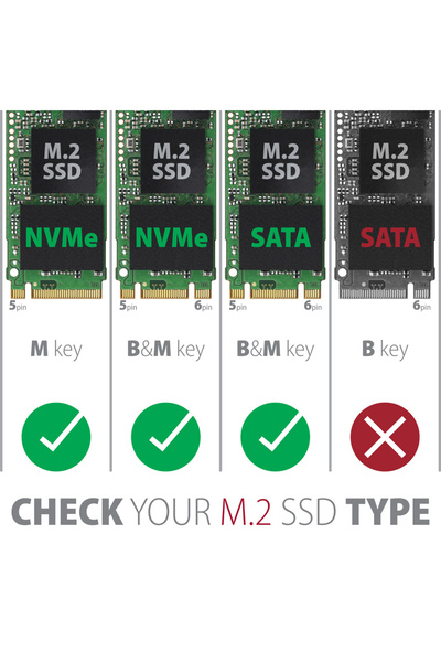 NO BRAND Axagon Carcasă externă pentru SSD-uri M.2 NVMe și SATA / USB-C 3.2 G2