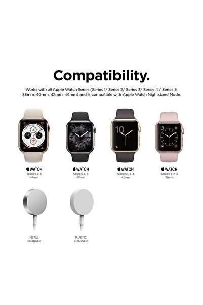 NO BRAND ELAGO Suport W5 pentru Apple Watch, gri