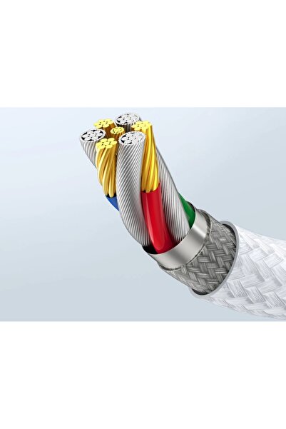 NO BRAND Cablu USB-A la USB-C Korgy ACW20 2m Încărcare rapidă Împletit din na...