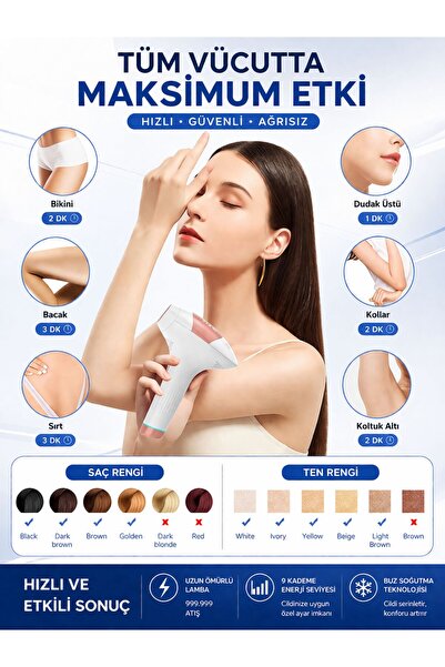 hoppo Xmia Ipl Lazer Epilasyon Cihazı 999.999 Atım 9 Kademe Ultra Güçlü
