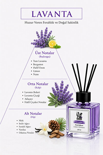 Rosie Lavander Reed Diffuser Çubuklu Oda Kokusu 100 ml