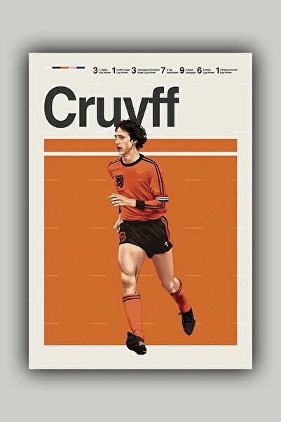 Luna Marissa Αφίσα Johan Cruyff - Αφίσα τοίχου χωρίς πλαίσιο
