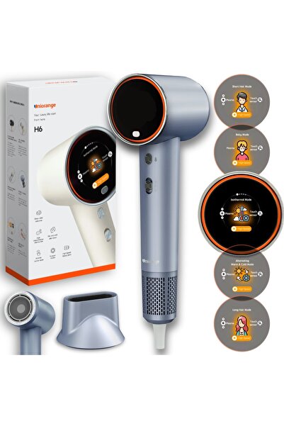 Uniorange Uscator de Par Profesional Brushless 110000 RPM, Ecran LCD, Plasma ...