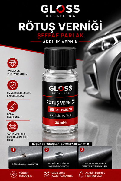 Flea Market RÖTUŞ BOYASI VERNİĞİ, ŞEFFAF PARLAK AKRİLİK VERNİK - Kendinden Fı...