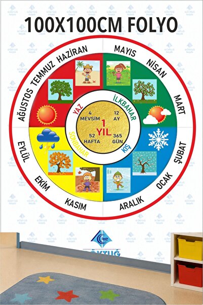 Göktuğ Hediyelik Dairesel Mevsim Şeridi Okul Posteri , Okul,kreş, Anasınıfı, ...