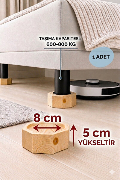 iDekor Robot Süpürge İçin Doğal Ahşap Baza Yükseltici ”5 cm Yükseltir, Çap 8 ...
