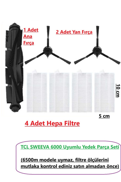 LİN GRUP Set de piese de schimb compatibile cu seria TCL Sweeva 6000