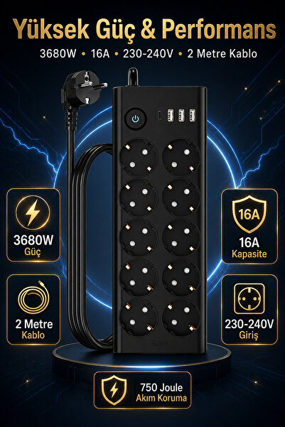 The Wlue 10'lu Akım Korumalı Priz | 3680 Watt Koruma | 16A | 3 USB + 1 Type-C | Anahtarlı | 2 Metre