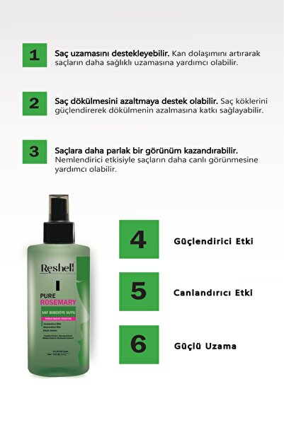Reshell Biberiye Saç Bakım Seti 500 ml Biberiyeli Saç Bakım Şampuanı 200 ml Saf Biberiye Suyu