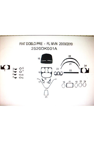 Demircioğlu Oto Aksesuar Marketi Fiat doblo 2001-2009 25 piece torpedo cover ...