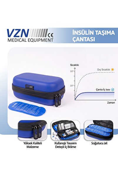 VZN Insülin Taşıma Çantası Çift Jelli Ybh-2113