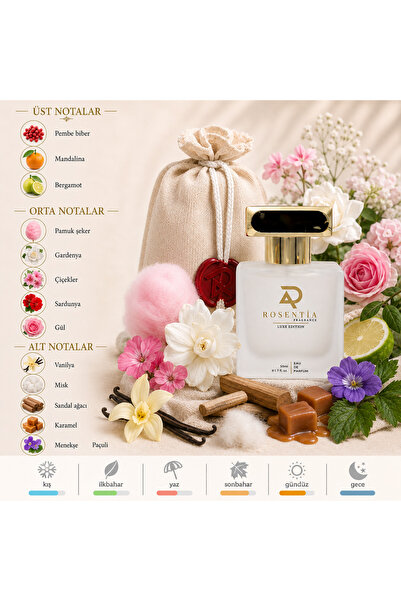 Rosentia Luxe Edition LX63 (212 Sexy) Kadın Parfümü EDP 50ml