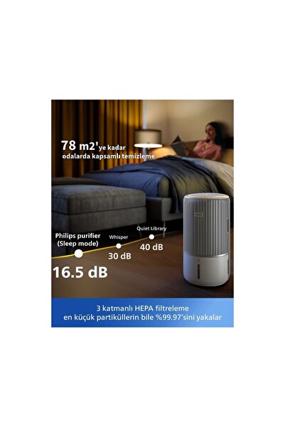 Philips 78 m² Kapasiteli Uygulama Kontrollü Nemlendiricili Hava Temizleme Kur...