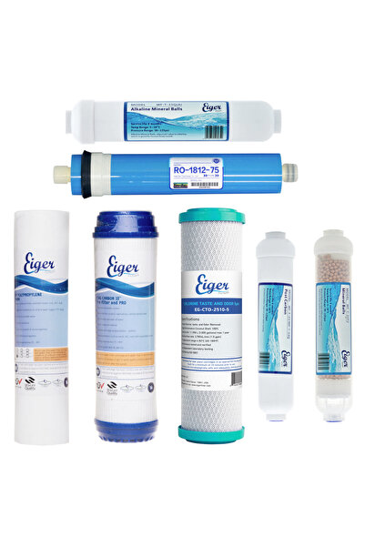 Eiger Filter Eiger Σετ 7 Ανταλλακτικών Φίλτρων για Σύστημα Αντίστροφης Όσμωση...
