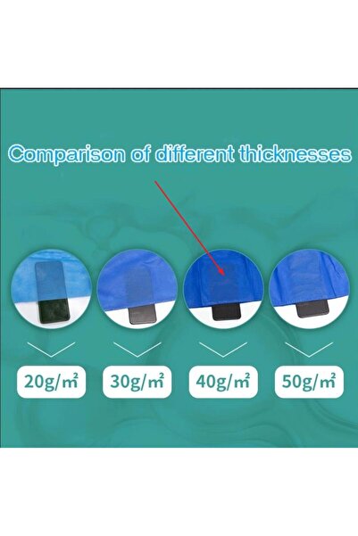Choice 40g non-woven fabric Blue 10pcs Travel Mens Disposable Underwear,Dispo...