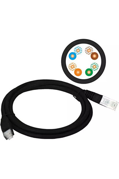 Other A-LAN U/UTP Cat.5e Καλώδιο Ethernet 2μ Μαύρο Κωδικός: KKU5CZA2