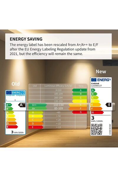 Linkind Becuri LED GU5.3 MR16 12V, 5W (echivalent 50W), Alb cald 2700K, 520LM, 36 °   Angle, Pachet de 10
