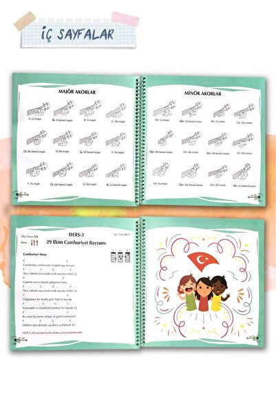 Harika Kitap Eğiten Ukulele Metodu Spiral Ciltli Renkli Eğitim Kitabı | Başlangıç Seviyesi Ukulele Öğrenme Rehber