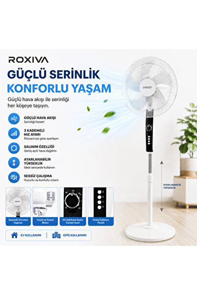 ROXİVA CoolAir Beyaz 16 inç Maks 50W 5 Kanat 3 Kademe 1200RPM Zaman Ayarlı Va...