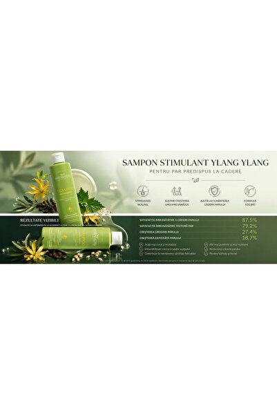 MaterNatura ampon Stimulant Anti Caderea Parului 250ml Revitalizeaza Scalpul,...