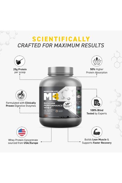 MuscleBlaze Biozorb Performance Whey Protein (Rich Chocolate, 5lbs / 2.27kg) | Clinically Tested 50% Higher Protein Absorption