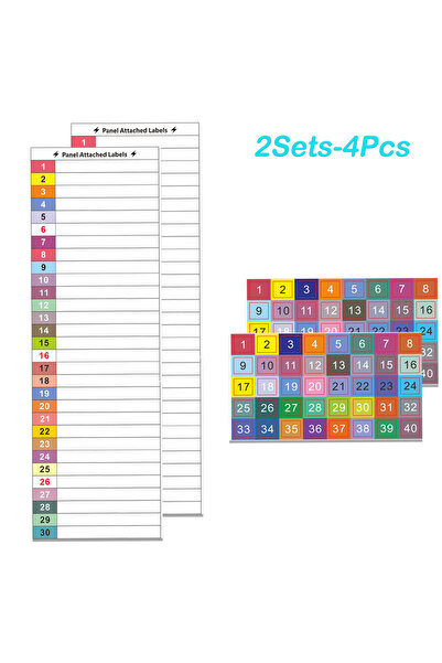choice2 4pcs Circuit Breaker Label Sticker, Electrical Box Sticker Numbers,Ci...