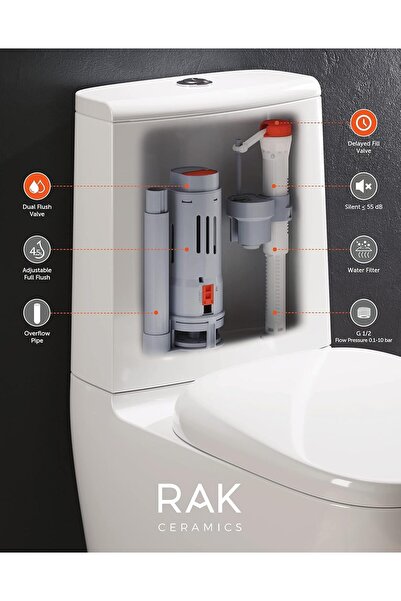RAK Ceramics Rak-Maxxflush Dual Flush Valve and Valve Bottom Inlet Toilet Tan...