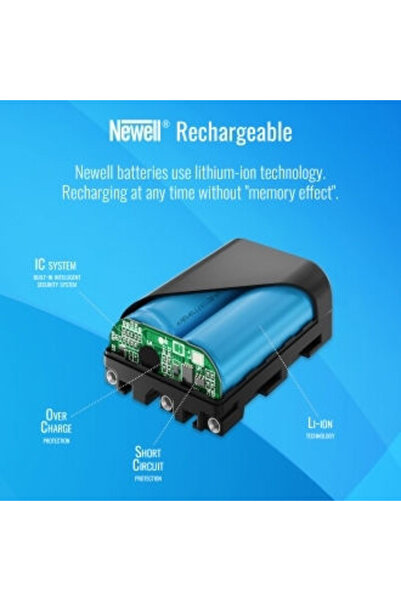 Newell Baterie pentru scule cu litiu 14.8V, cu capacitate de 9.6Ah, Cod: N-BA...