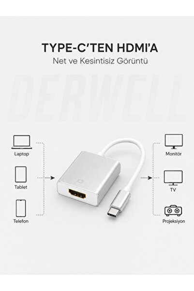 Derwell Type-C to HDMI Dönüştürücü Adaptör Kablosu | Telefon Tablet Bilgisaya...