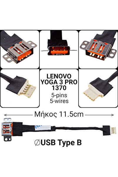 LENOVO Πρίζα ρεύματος με καλώδιο για