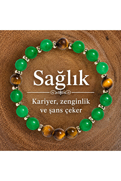 best bioenerji taş terapi Health Natural Stone Bracelet |   Jade & Tiger's Ey...