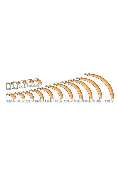 CMT Freză de router pentru rotunjire profil laminat lemn 15.9MM 738.160.11