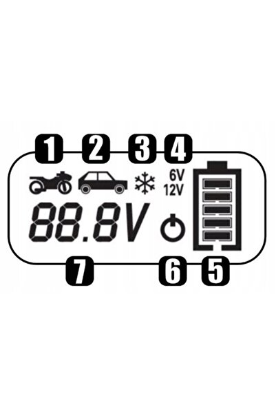 Idealgas Încărcător inteligent cu LCD 6/12V Ideal