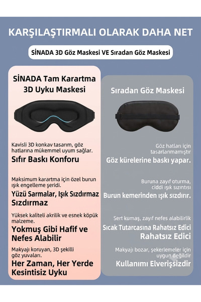Sinada Premium 3D Uyku Göz Maskesi, %100 Işık Engelleme, Hafızalı Köpük Uyku Bandı