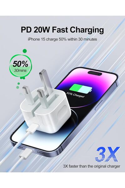 PWR for iPhone 15 16 Charger Fast Charging 20W USB C Charger Plug Fast with 2...