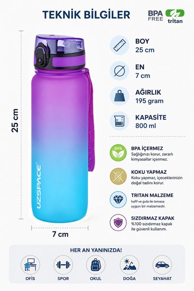 Uzspace 800 ML Çift Renk Softtouch Tritan Su Matarası