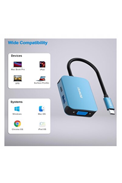 NO BRAND Adaptor Convertor Benfei Hub USB-C 4-în-1 HDMI, VGA, USB 3.0