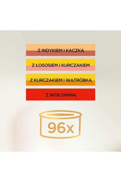 NO BRAND Purina Gourmet Gold Mokra Karma pentru pisici, bucățele în sos, arom...