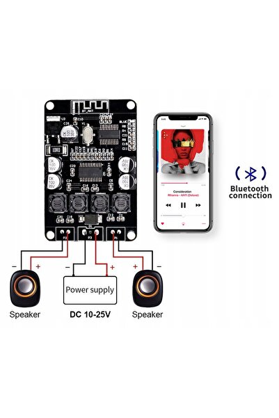 NO BRAND SW-HF47B 2x15 TPA3110D2 AMPLIFICATOR AUDIO BLUETOOTH