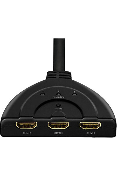 LogiLink Διακόπτης HDMI HD0040