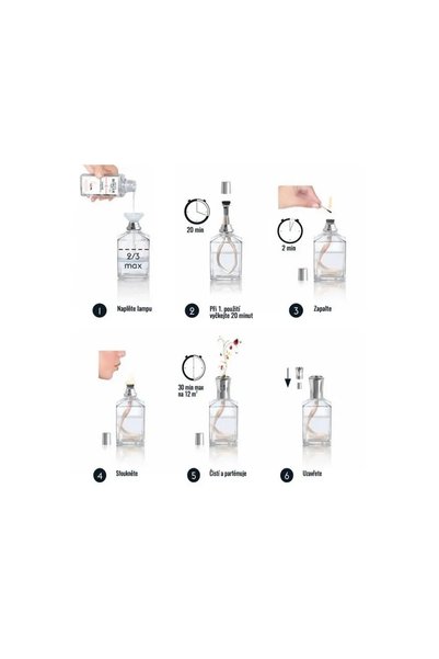 NO BRAND Maison Berger "Parfum de pădure" ulei parfumat 500ml