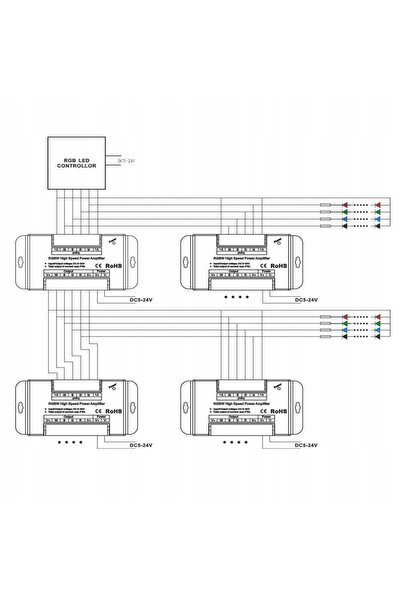 NO BRAND Amplificator de semnal pentru bandă LED RGBW 32A 5V 12V 24V